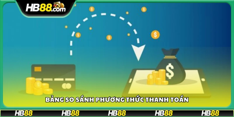 So sánh phương thức thanh toán ưu nhược điểm 
