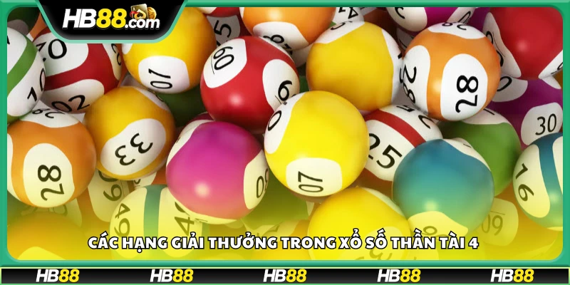 Giải thưởng đa dạng của Thần Tài 4